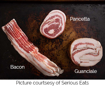 Picture of bacon pancetta and guancale